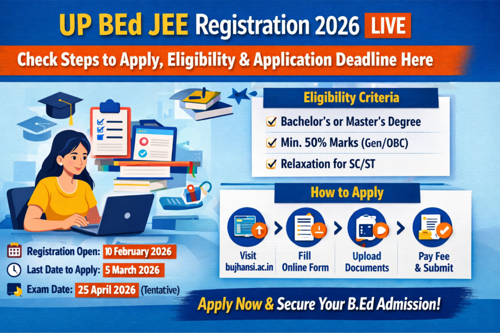 UP Bed Jee 2026