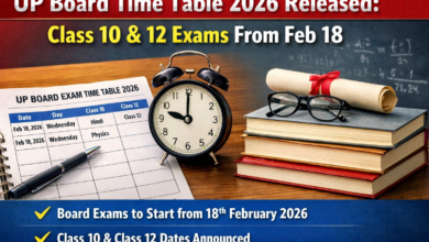 UP board Time Table