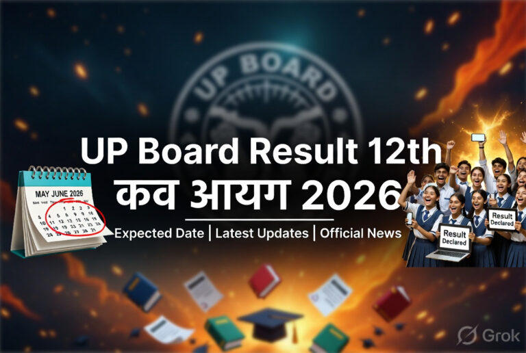 UP Board Result 12th Kab Aayega 2026
